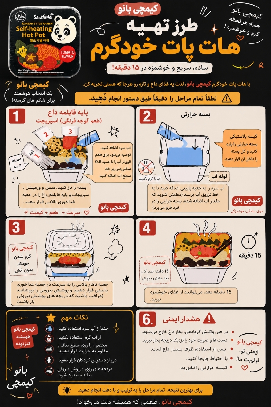 هات پات خودجوش